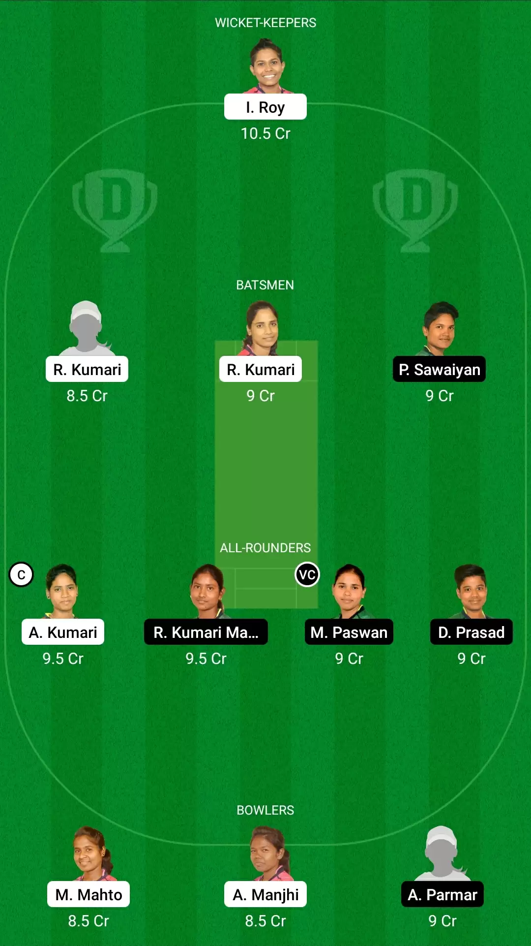 Jharkhand Women&rsquo;s T20 Trophy Final | BOK-W vs DUM-W Dream11 Team Prediction: Bokaro Blossoms vs Dumka Daisies Best Fantasy Cricket Tips, Playing XI, Team & Top Player Picks