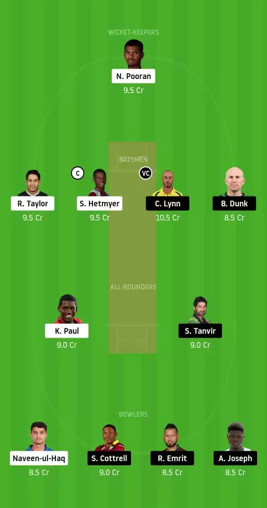 GUY vs SKN Dream11 Team Prediction: Guyana Amazon Warriors vs St Kitts and Nevis Patriots Best Dream11 Team, Playing XI updates | CPL 2020
