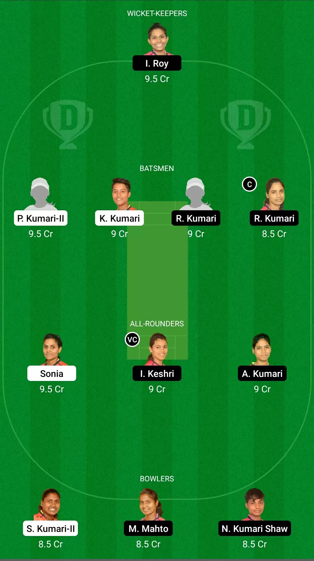 Jharkhand Women&rsquo;s T20 Trophy |&nbsp;DHA-W vs BOK-W Dream11 Prediction: Dhanbad Daffodils vs Bokaro Blossoms Fantasy Cricket Tips, Playing XI, Team & Top Player Picks