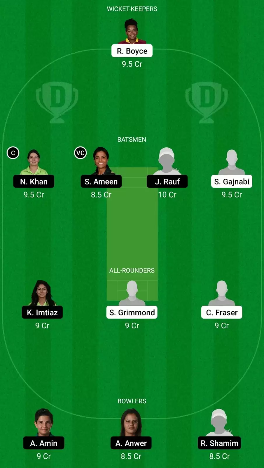 WI-W-A vs PK-W-A Dream11 Team Prediction for 3rd ODI : West Indies Women A vs Pakistan Women A Best Fantasy Cricket Tips, Playing XI and Top Player Picks