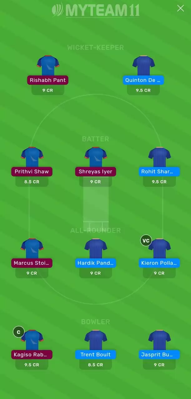 IPL 2020: MI vs DC MyTeam11 Fantasy Cricket Prediction, Team News, Playing XI and Tips