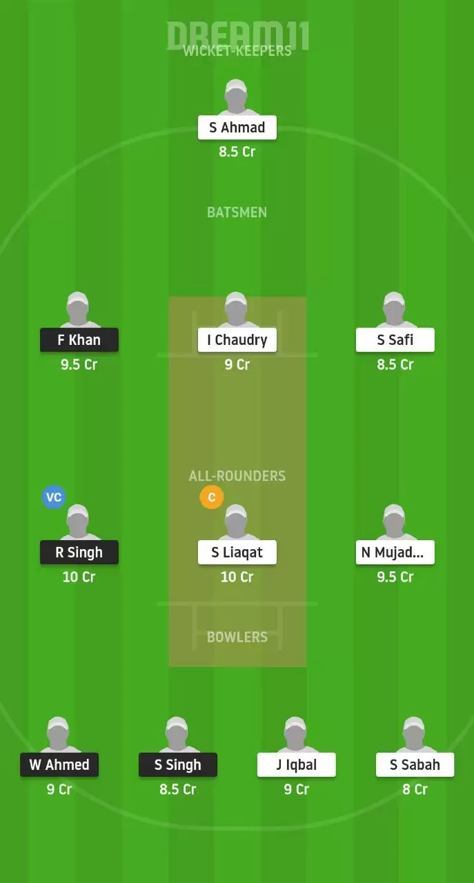BSVB vs BSCR Dream11 Prediction, Team and Probable Playing XI | ECS T10 Dresden