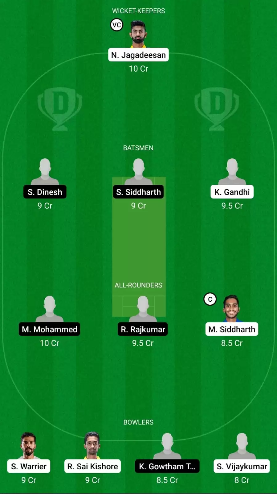 CSG vs ITT Dream11 Prediction for TNPL 2021: Chepauk Super Gillies vs Idream Tiruppur Tamizhans Best Fantasy Cricket Tips, Strongest Playing XI, Pitch Report and Player Updates