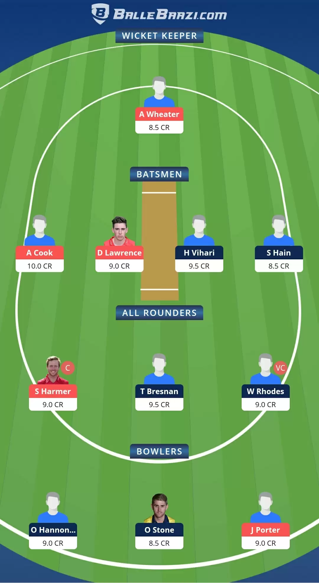 English Test County Championship 2021, Match 22: WAS vs ESS Dream11 Prediction, Fantasy Cricket Tips, Team, Playing 11, Pitch Report, Weather Conditions and Injury Update