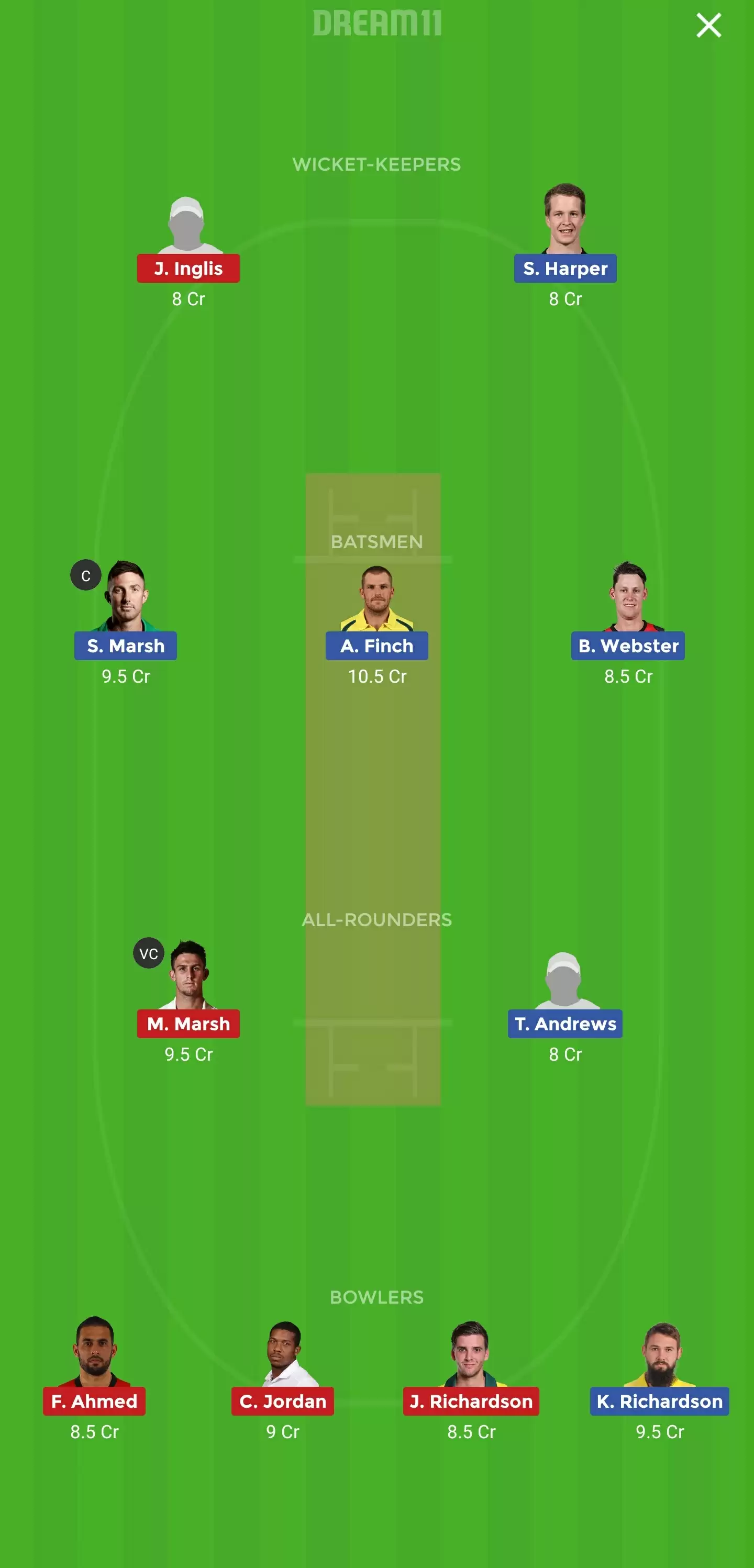 REN vs SCO Dream11 Fantasy Cricket Prediction – Match 26 of BBL 2019/20: Melbourne Renegades vs Perth Scorchers Probable Playing XI, Pitch and Weather Update