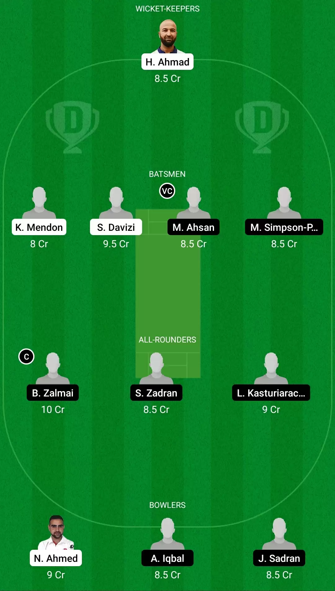 Central Europe Cup T20, Match 6: CZR vs AUT Dream11 Prediction, Fantasy Cricket Tips, Team, Playing 11, Pitch Report, Weather Conditions and Injury Update