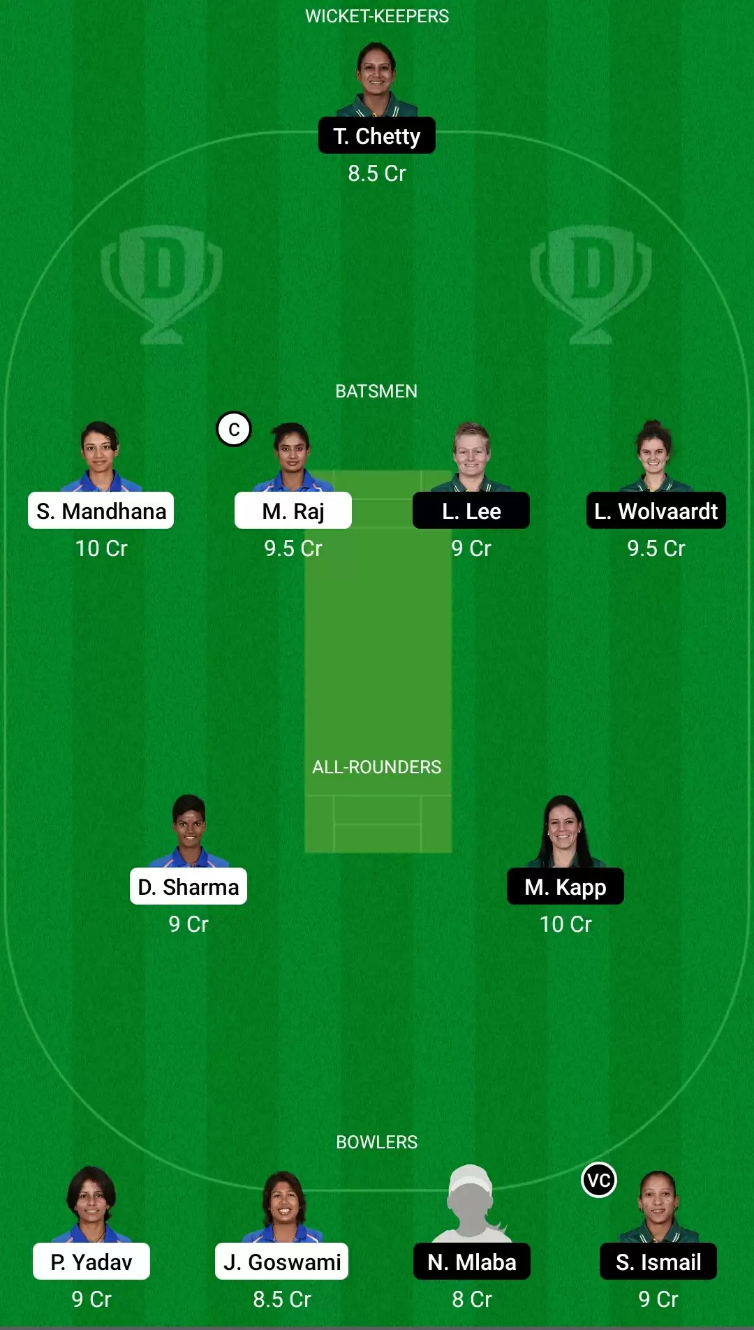 IN-W vs SA-W Dream11 Team Prediction: India Women vs South Africa Women Best Fantasy Cricket Tips for 2nd ODI, Playing XI, Team & Top Player Picks