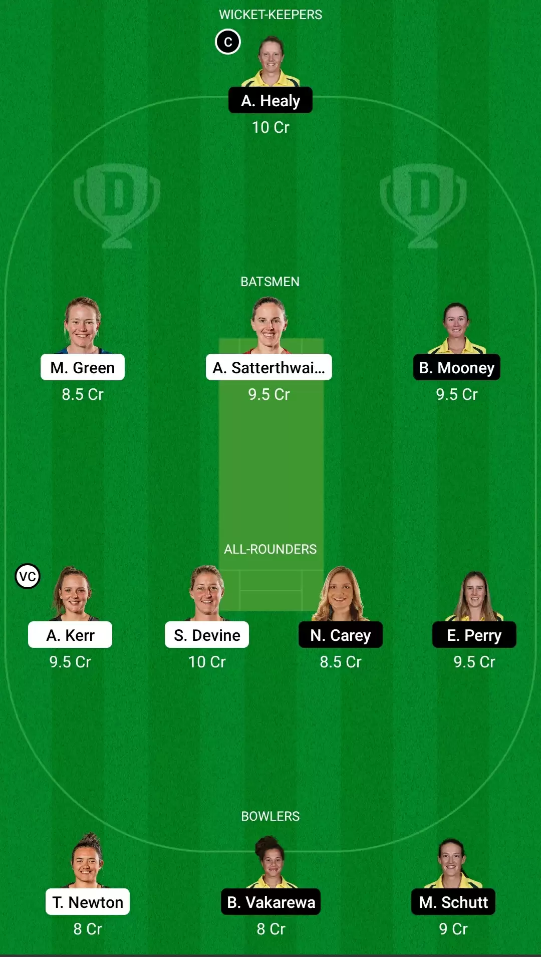 1st T20I | NZ-W vs AU-W Dream11 Prediction, Fantasy Cricket Tips, Team, Playing 11, Pitch Report, Weather Conditions and Injury Update