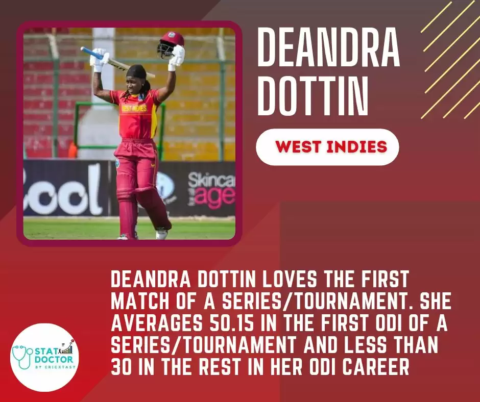 NZ-W vs WI-W Dream11 Prediction for Women&rsquo;s World Cup 2022, Stat Preview, Fantasy Cricket Tips, Best Playing XI & Game Plan