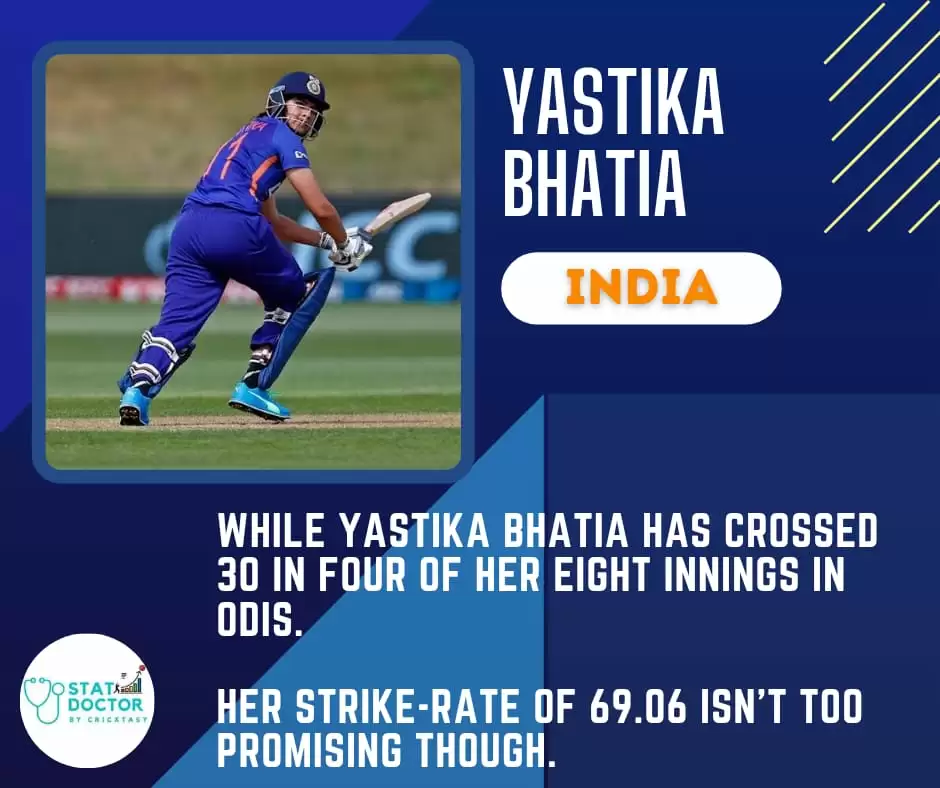 WI-W Vs IN-W Dream11 Prediction, Fantasy Cricket Tips, Playing XI, Dream11 Team, Pitch And Weather Report – West Indies Women Vs India Women Match, ICC Women’s World Cup 2022