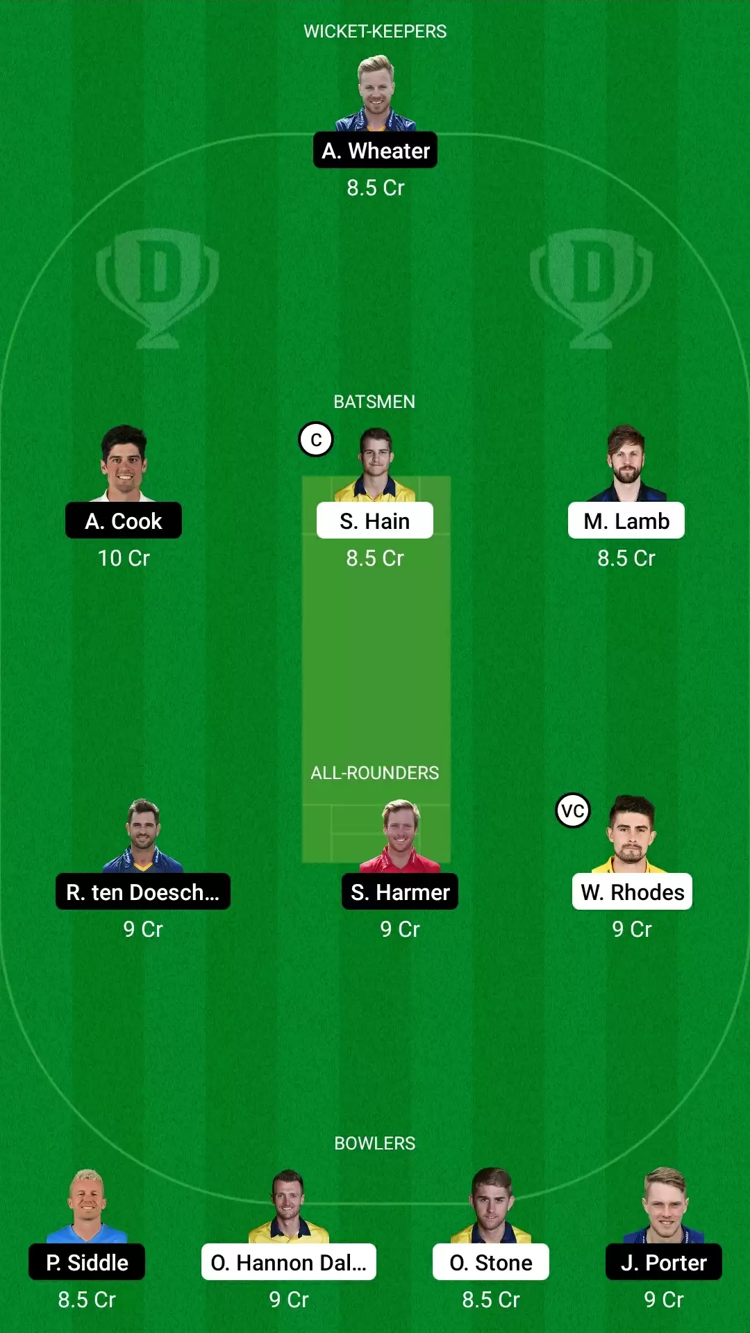 English Test County Championship 2021, Match 22: WAS vs ESS Dream11 Prediction, Fantasy Cricket Tips, Team, Playing 11, Pitch Report, Weather Conditions and Injury Update