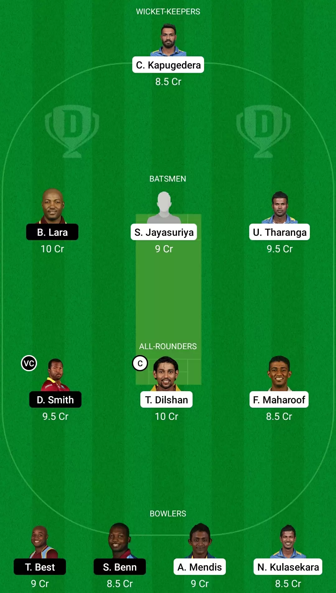 Road Safety T20 World Series, 2020-21 | SL-L vs WI-L Dream11 Team Prediction: Sri Lanka Legends vs West Indies Legends Best Fantasy Cricket Tips, Playing XI, Team & Top Player Picks