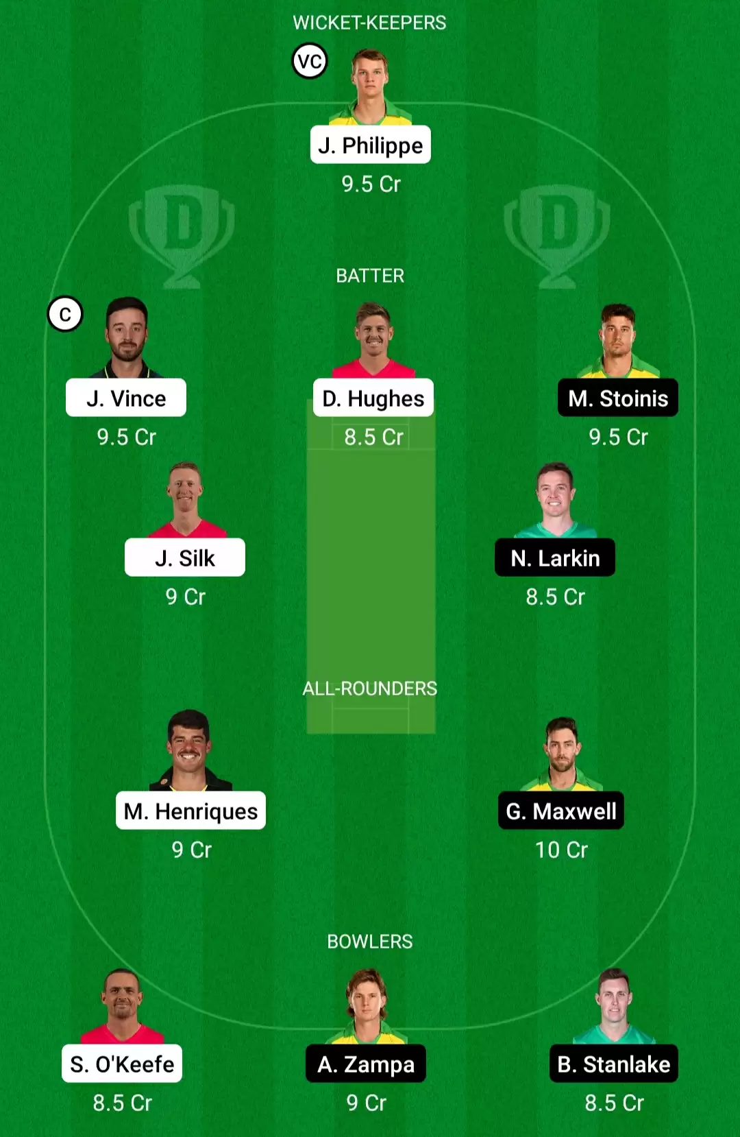 SIX vs STA Dream11 Prediction for BBL 2021-22: Sydney Sixers vs Melbourne Stars Playing XI, Fantasy Cricket Tips, Team, Weather Updates and Pitch Report
