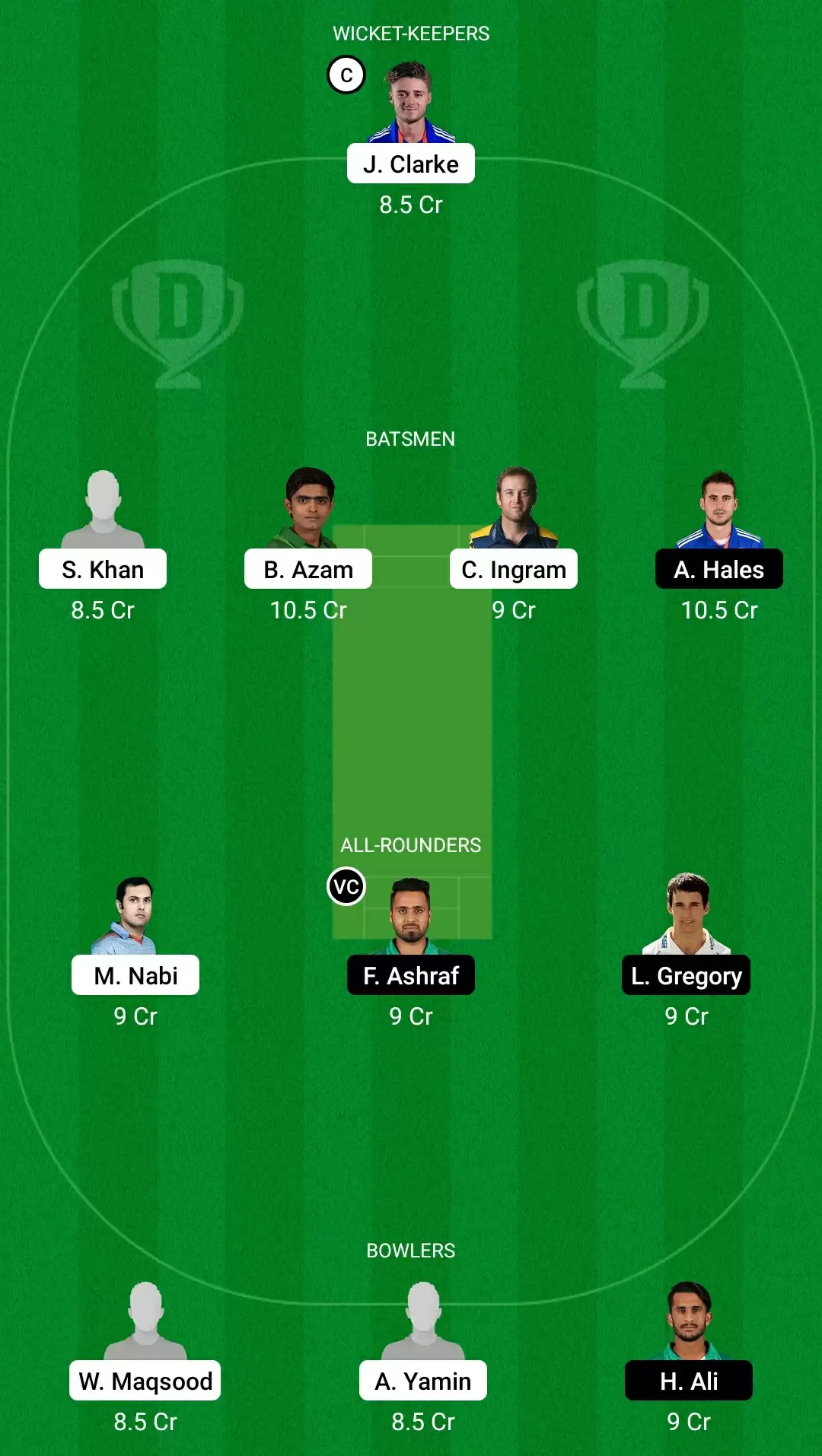 Pakistan Super League, 2021 | KAR vs ISL Dream11 Prediction: Karachi Kings vs Islamabad United Fantasy Cricket Tips, Playing XI, Team & Top Player Picks