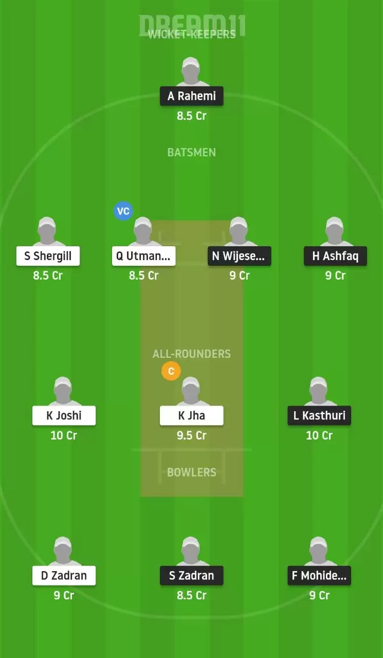 ACW vs ICV Dream11 Team Prediction: Austria CC Wien vs Indian CC Vienna Probable Playing XI | ECS T10 Vienna Fantasy Cricket Tips