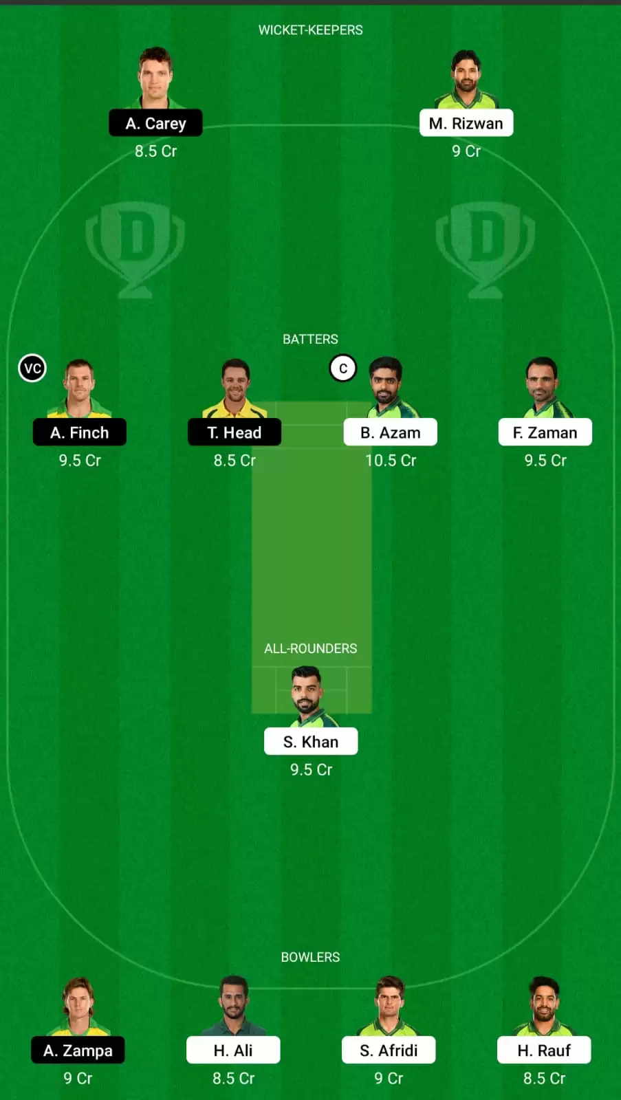 PAK vs AUS Dream11 Prediction, Fantasy Cricket Tips, Dream11 Team, Playing XI, Pitch And Weather Updates – Pakistan vs Australia, 1st ODI 2022