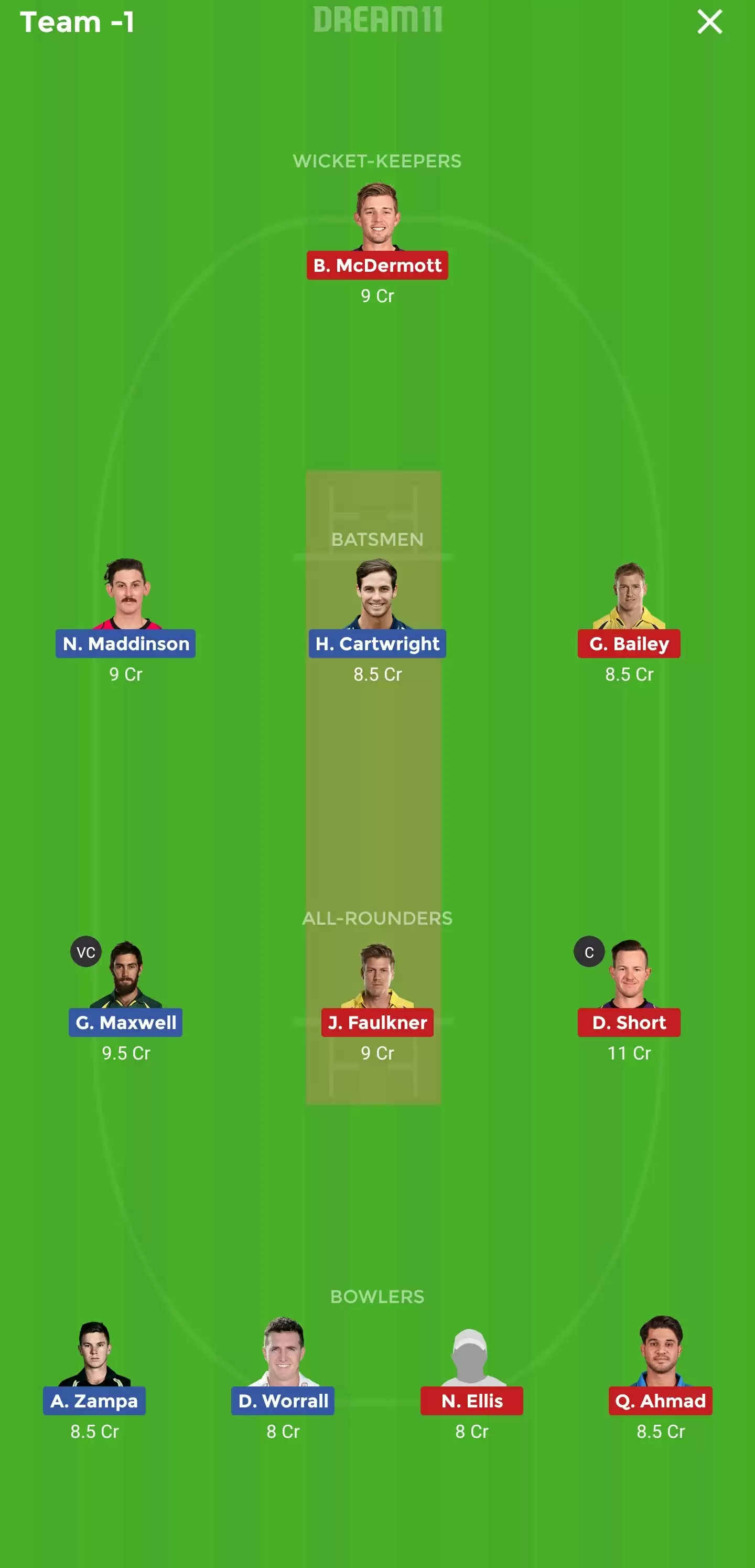Big Bash League: HH vs MS Dream11 Prediction, Team, Fantasy Cricket Tips, Preview, Playing XI, Pitch Report and Weather Conditions