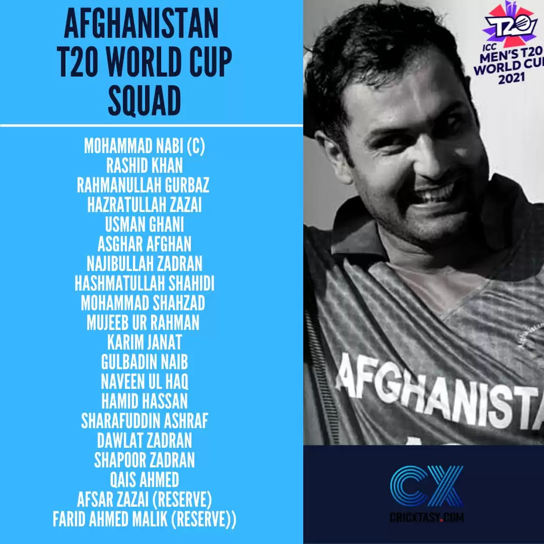 All you need to know about the ICC Men’s T20 World Cup 2021: Tournament structure, groups, fixtures, start time, squads and prize money