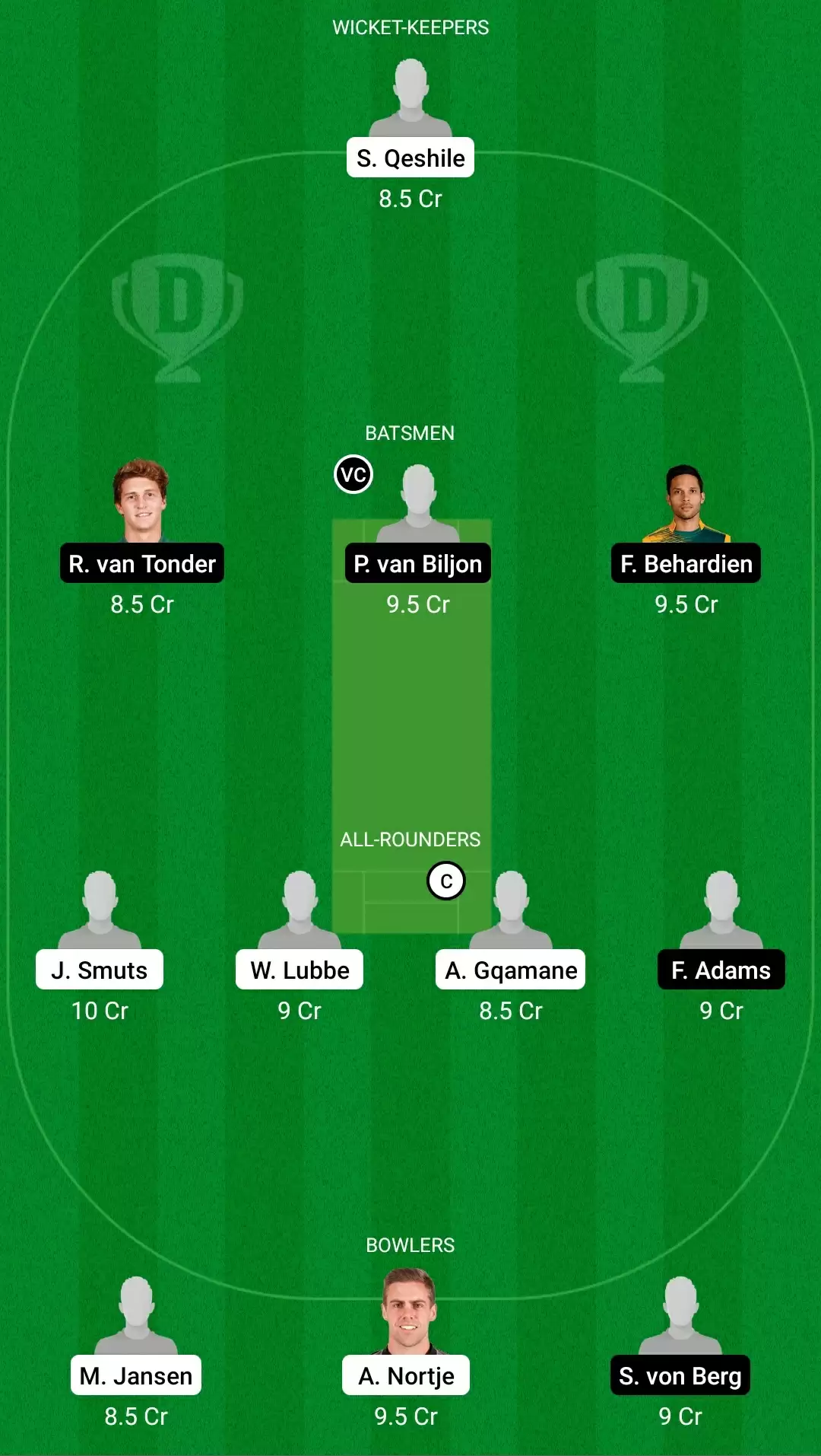 CSA T20 Challenge 2021 | WAR vs KTS Dream11 Team Prediction: Warriors vs Knights Best Fantasy Cricket Tips, Playing XI, Team & Top Player Picks