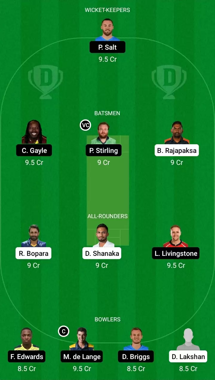 CB vs TAD Dream11 Prediction for Abu Dhabi T10 League: Playing XI, Fantasy Cricket Tips, Team, Weather Updates and Pitch Report
