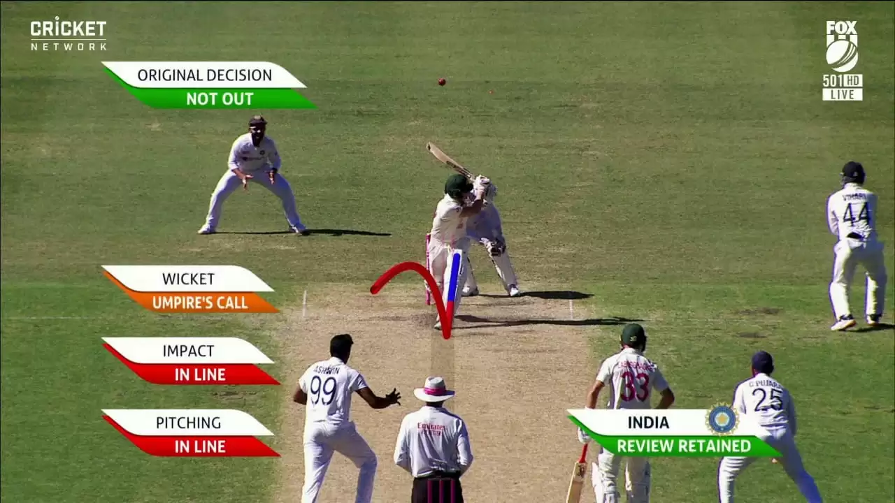 Why the Umpire&rsquo;s Call in DRS needs to stay