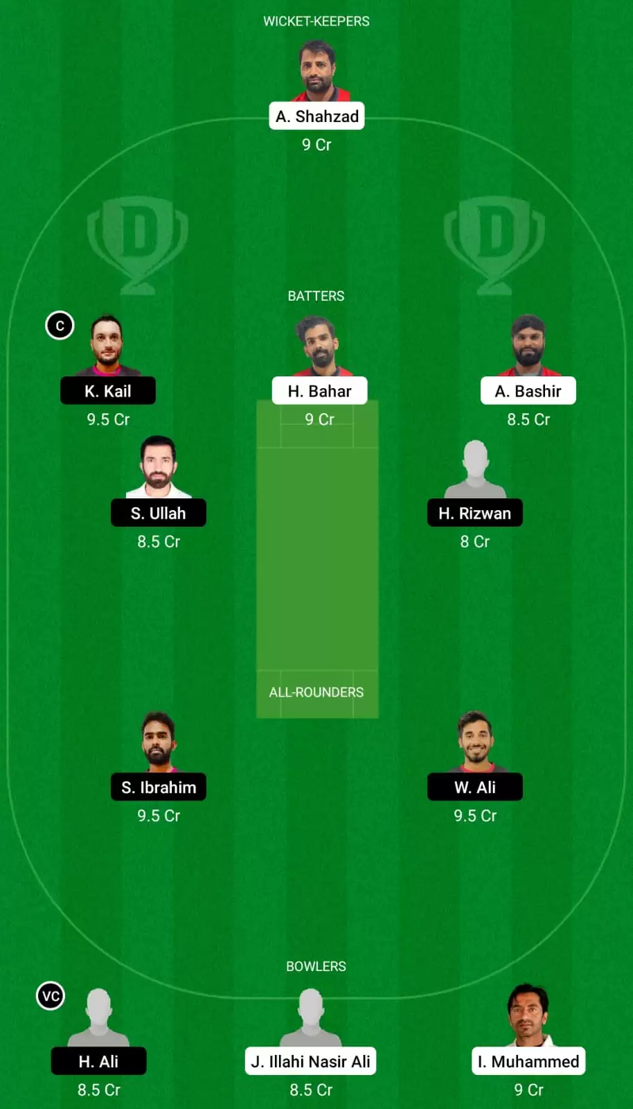 AZA vs RUR Dream11 Prediction, Fantasy Cricket Tips, Probable Playing XI, Pitch And Weather Updates – Azaiba XI vs Ruwi Rangers, FanCode Oman D10 2022, Match 28