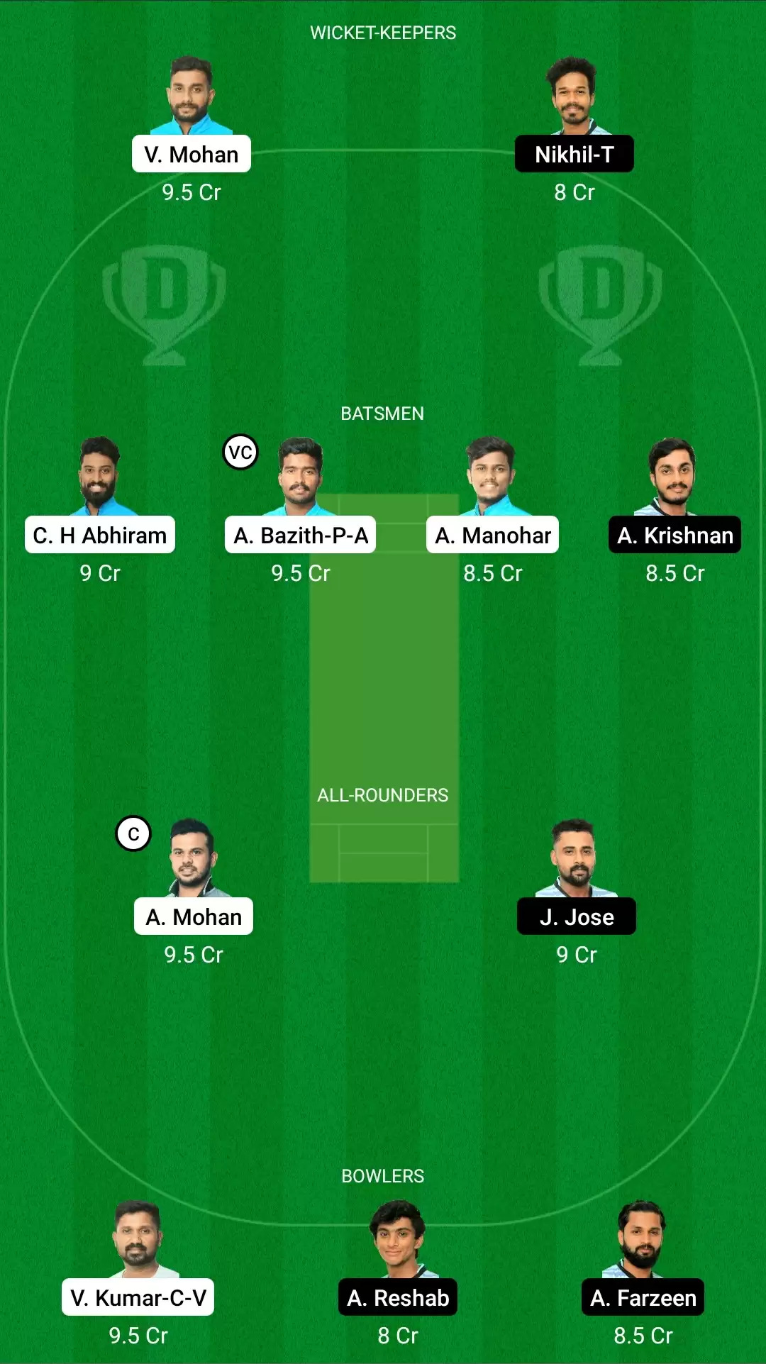 LIO vs TUS Dream11 Team Prediction: KCA Lions vs KCA Tuskers Best Fantasy Cricket Tips, Playing XI & Top Player Picks for Kodak Presidents T20 Cup