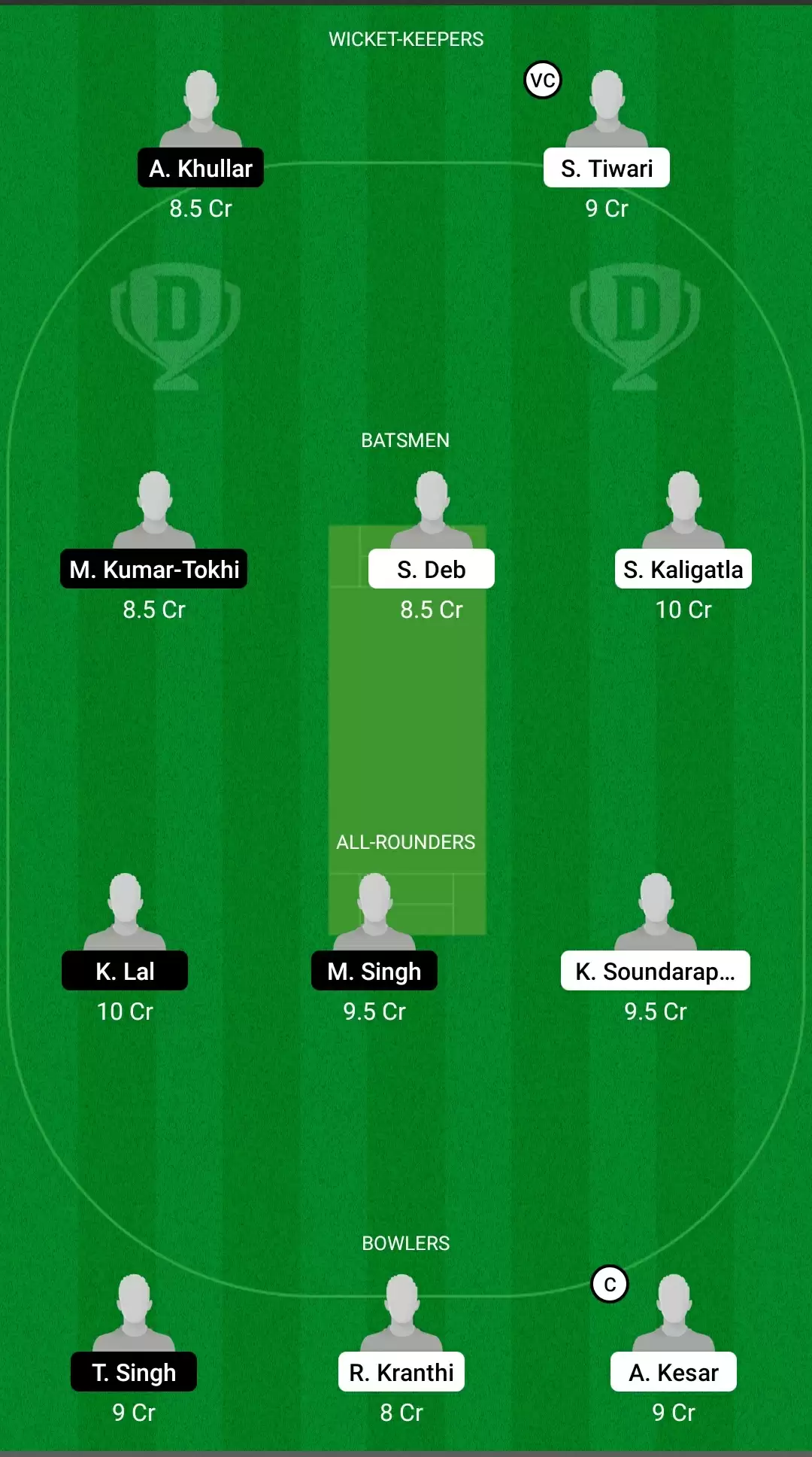 ECS T10 &ndash; Barcelona | MIB vs GRA Dream11 Prediction: Men In Blue vs Gracia Fantasy Cricket Tips, Playing XI, Team & Top Player Picks