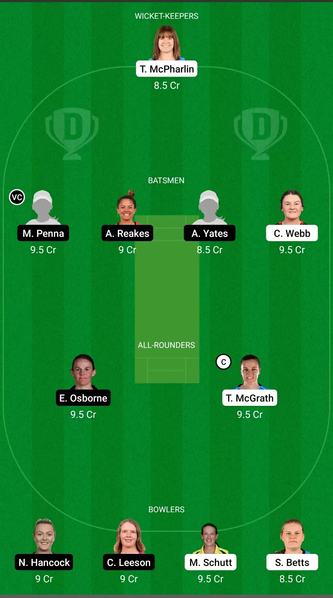 Women&rsquo;s National Cricket League | SAU-W vs AM-W Dream11 Prediction: South Australian Scorpions vs ACT Meteors Fantasy Cricket Tips, Playing XI, Team & Top Player Picks