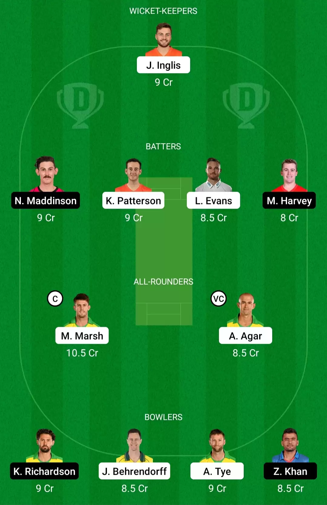 SCO vs REN Dream11 Prediction, BBL 2021-22, Match 21: Playing XI, Fantasy Cricket Tips, Team, Weather Updates and Pitch Report
