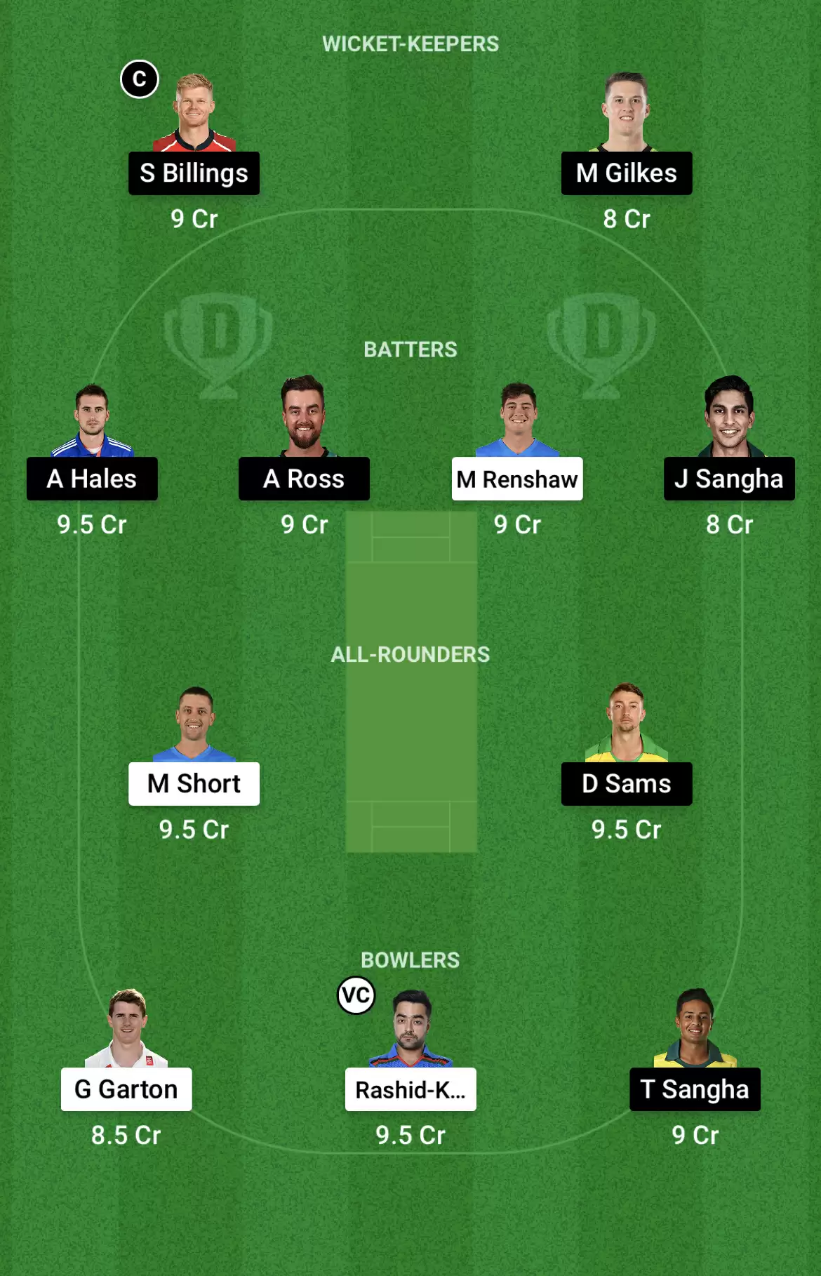 STR vs THU Dream11 Prediction, BBL 2021/22, Match 28: Playing XI, Fantasy Cricket Tips, Team, Weather Updates and Pitch Report