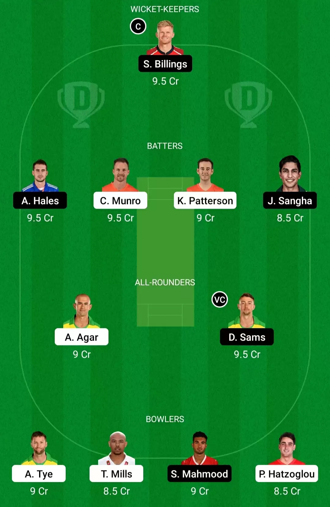 SCO vs THU Dream11 Prediction, BBL 2021-22, Match 38: Playing XI, Fantasy Cricket Tips, Team, Weather Updates and Pitch Report