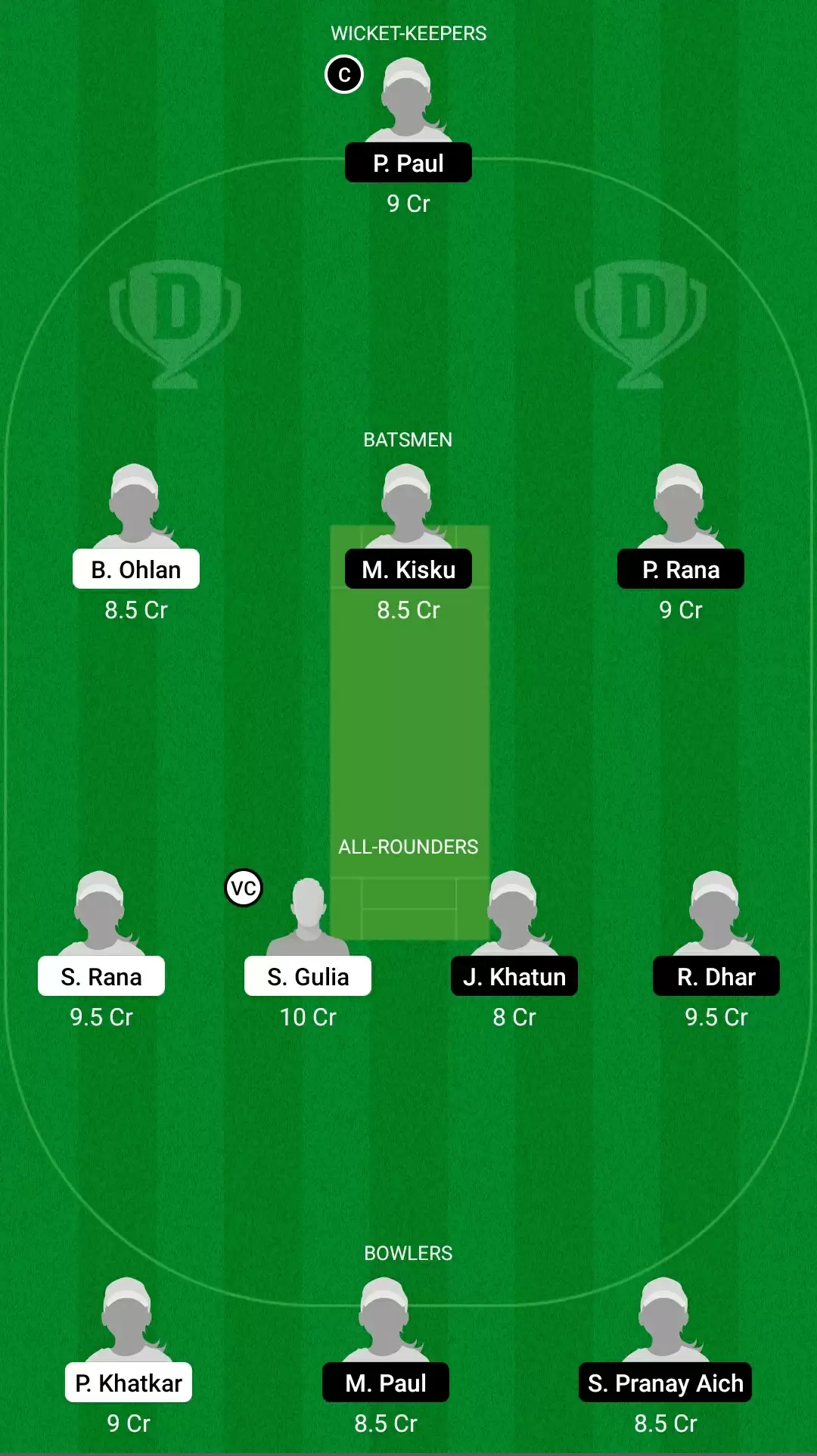 HAR-W vs BEN-W Dream11 Prediction, Team, Playing XI Updates, Top Picks | Women&rsquo;s Senior One-Day Trophy Match Preview