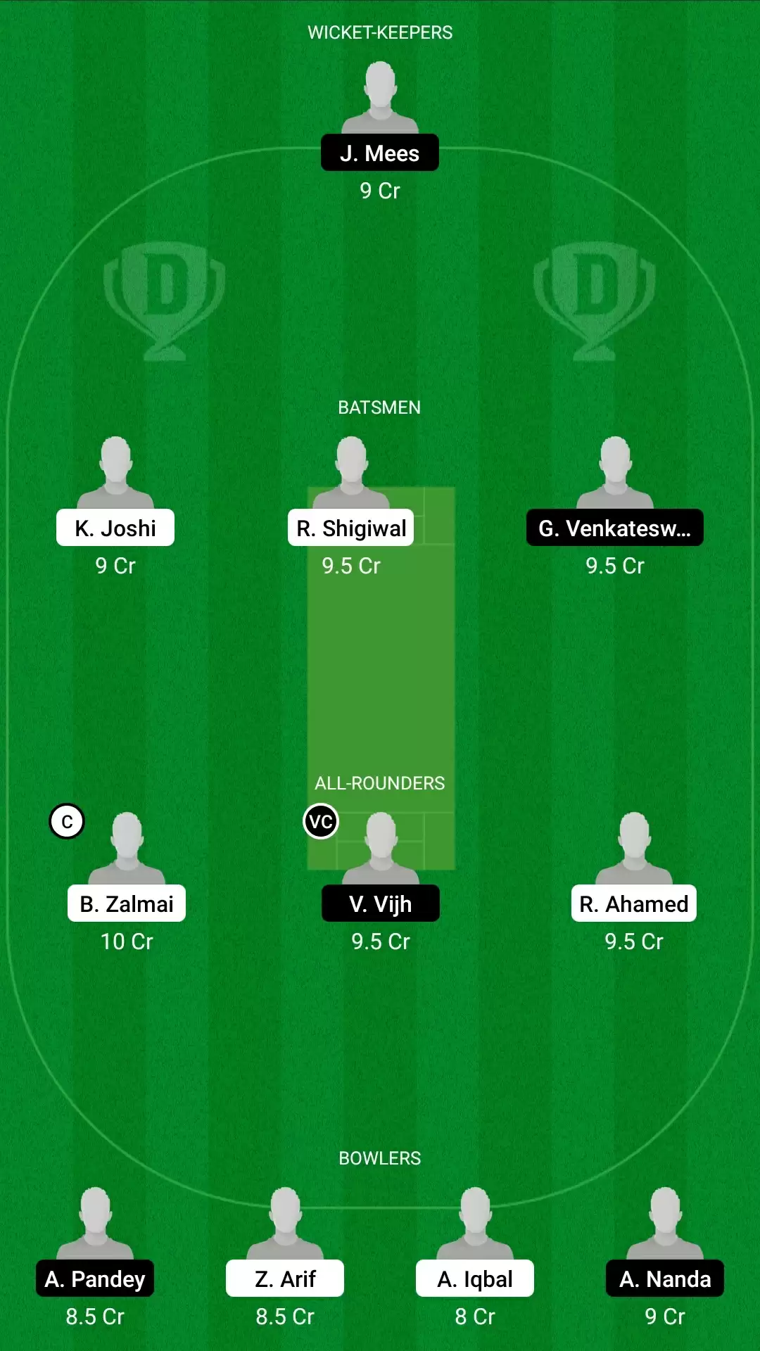 Central Europe Cup T20, Match 2: AUT vs LUX Dream11 Prediction, Fantasy Cricket Tips, Team, Playing 11, Pitch Report, Weather Conditions and Injury Update