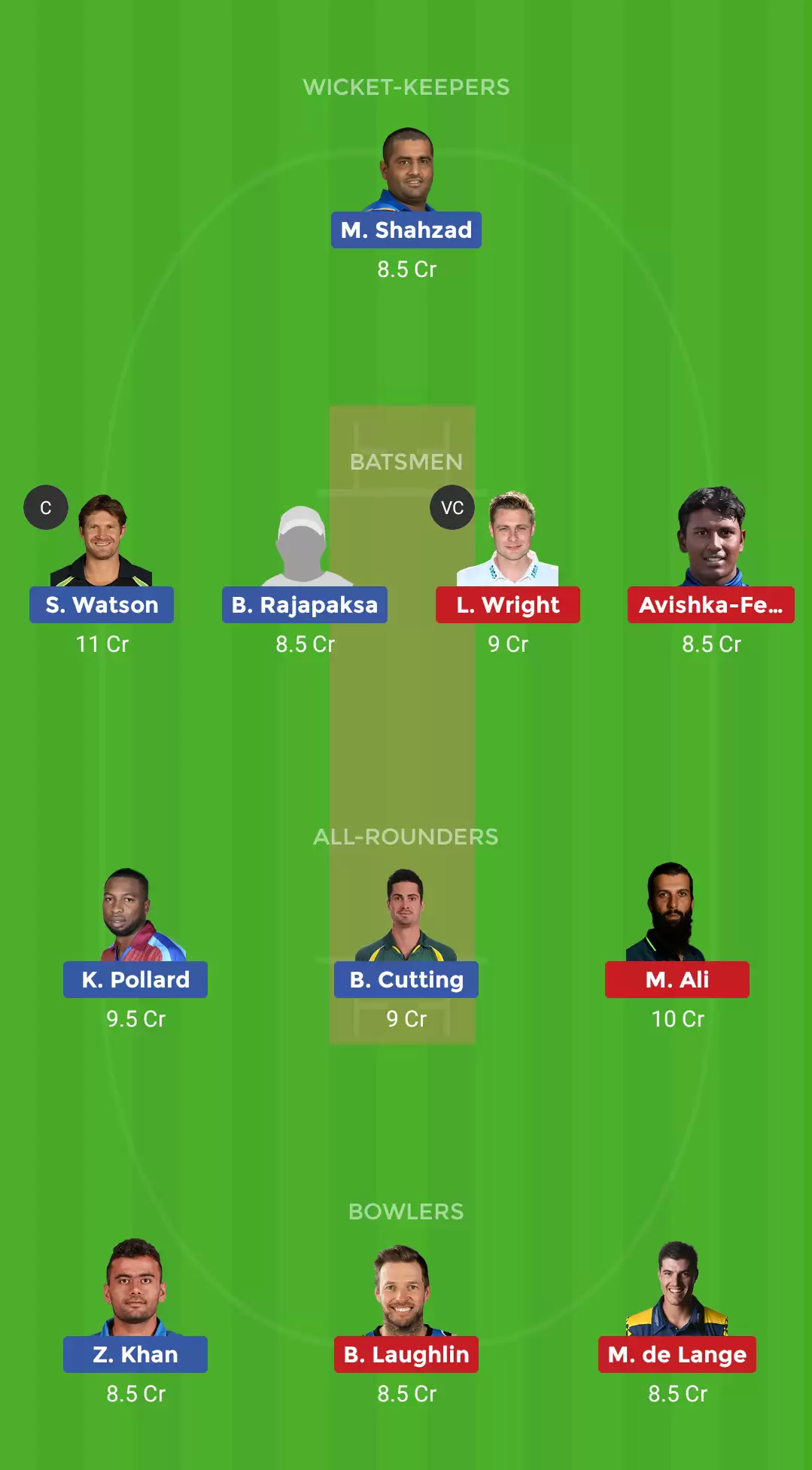 DEG vs KAT Dream11 Prediction for today’s match, T10 League 2019, Match 18: Fantasy Cricket Tips, Playing XI, Team, Pitch Report and Weather Conditions