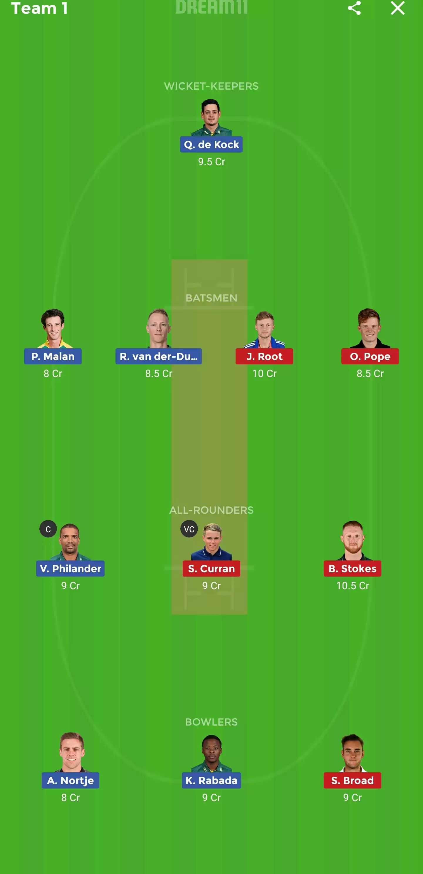 SA vs ENG Dream11 Fantasy Cricket Prediction | 2nd Test: Tips, Playing XI, Team, Preview, Pitch Report and Weather Conditions | South Africa vs England