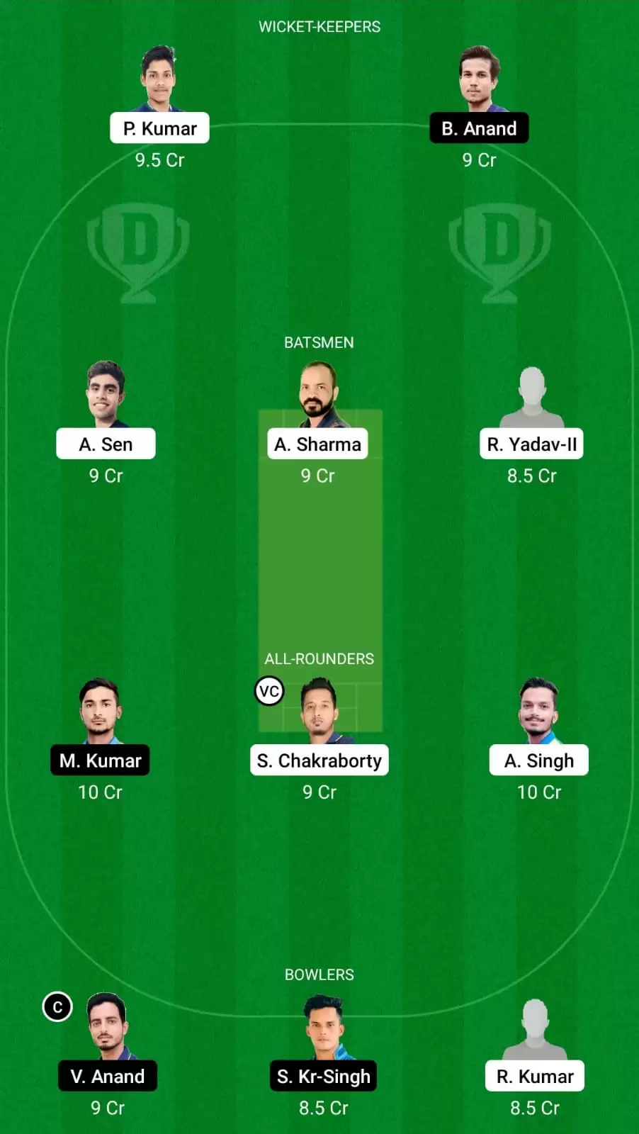 Jharkhand T20 2021 | RAN vs DUM Dream11 Team Prediction: Ranchi Raiders vs Dumka Daredevils Best Fantasy Cricket Tips, Playing XI and Top Player Picks
