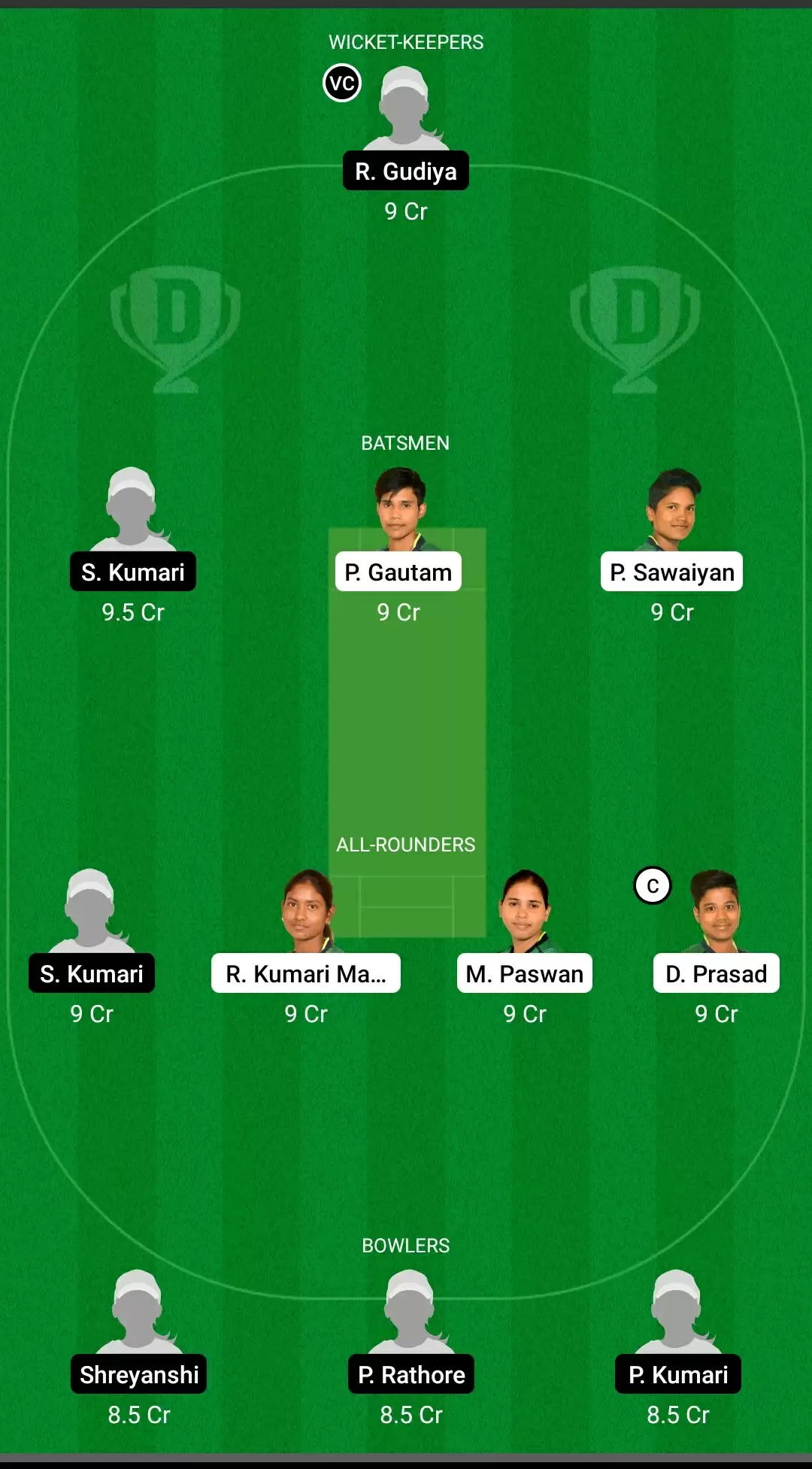 Jharkhand Women&rsquo;s T20 Trophy |&nbsp;DUM-W vs JAM-W Dream11 Prediction: Dumka Daisies vs Jamshedpur Jasmines Fantasy Cricket Tips, Playing XI, Team & Top Player Picks