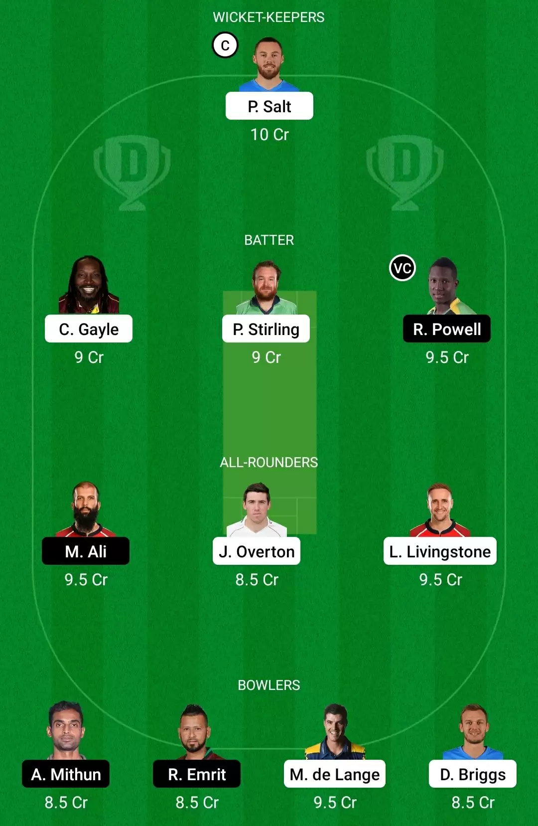 TAD vs NW Dream11 Prediction for Abu Dhabi T10 League 2021: Playing XI, Fantasy Cricket Tips, Team, Weather Updates and Pitch Report