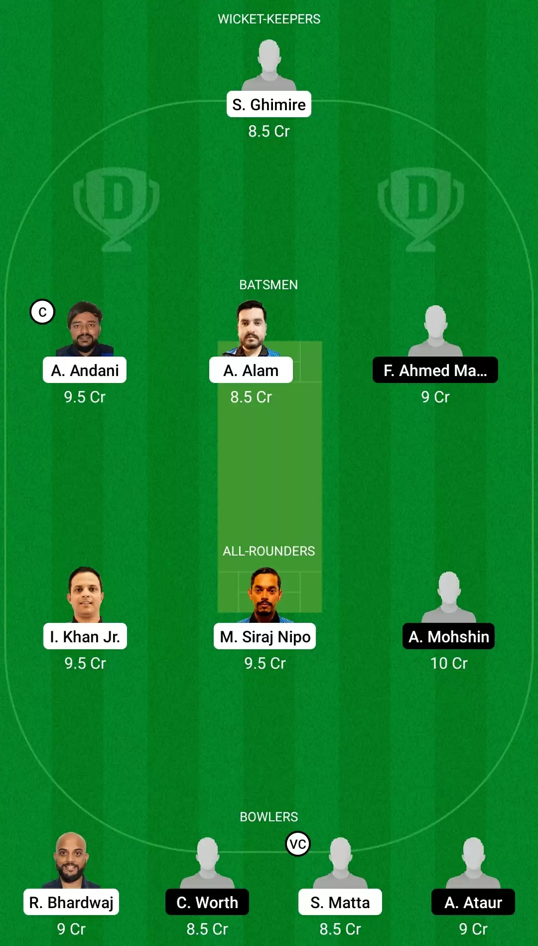 FanCode Portugal T10 2021, Match 13: GOR vs MD Dream11 Prediction, Fantasy Cricket Tips, Team, Playing 11, Pitch Report, Weather Conditions and Injury Update