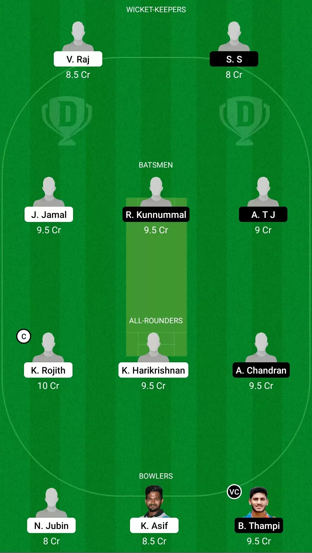 Kodak Presidents Cup T20 | ROY vs PAN Dream11 Team Prediction: KCA Royals vs KCA Panthers Best Fantasy Cricket Tips, Playing XI, Team & Top Player Picks