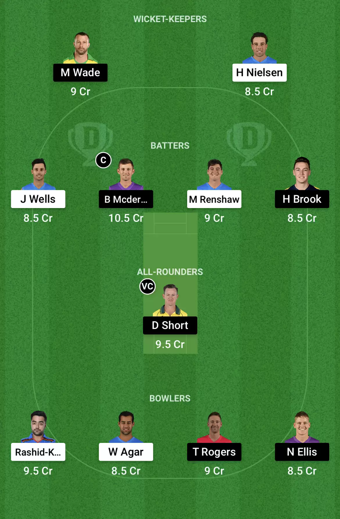 STR vs HUR Dream11 Prediction for Big Bash League 2021/22: Playing XI, Fantasy Cricket Tips, Team, Weather Updates and Pitch Report