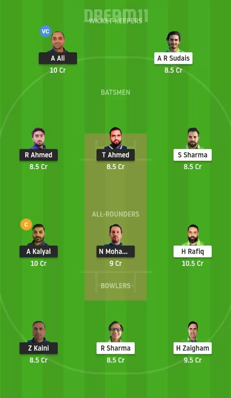 ECC vs MAL Dream11 Predictions, Tips, Probable Playing XI, Top Players and Preview | ECS T10 League