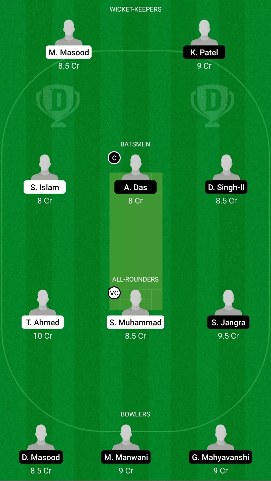 ECS T10 Barcelona 2021 | BAK vs RAS Dream11 Team Prediction: Bangladesh Kings vs Raval Sporting Best Fantasy Cricket Tips, Playing XI, Team & Top Player Picks.