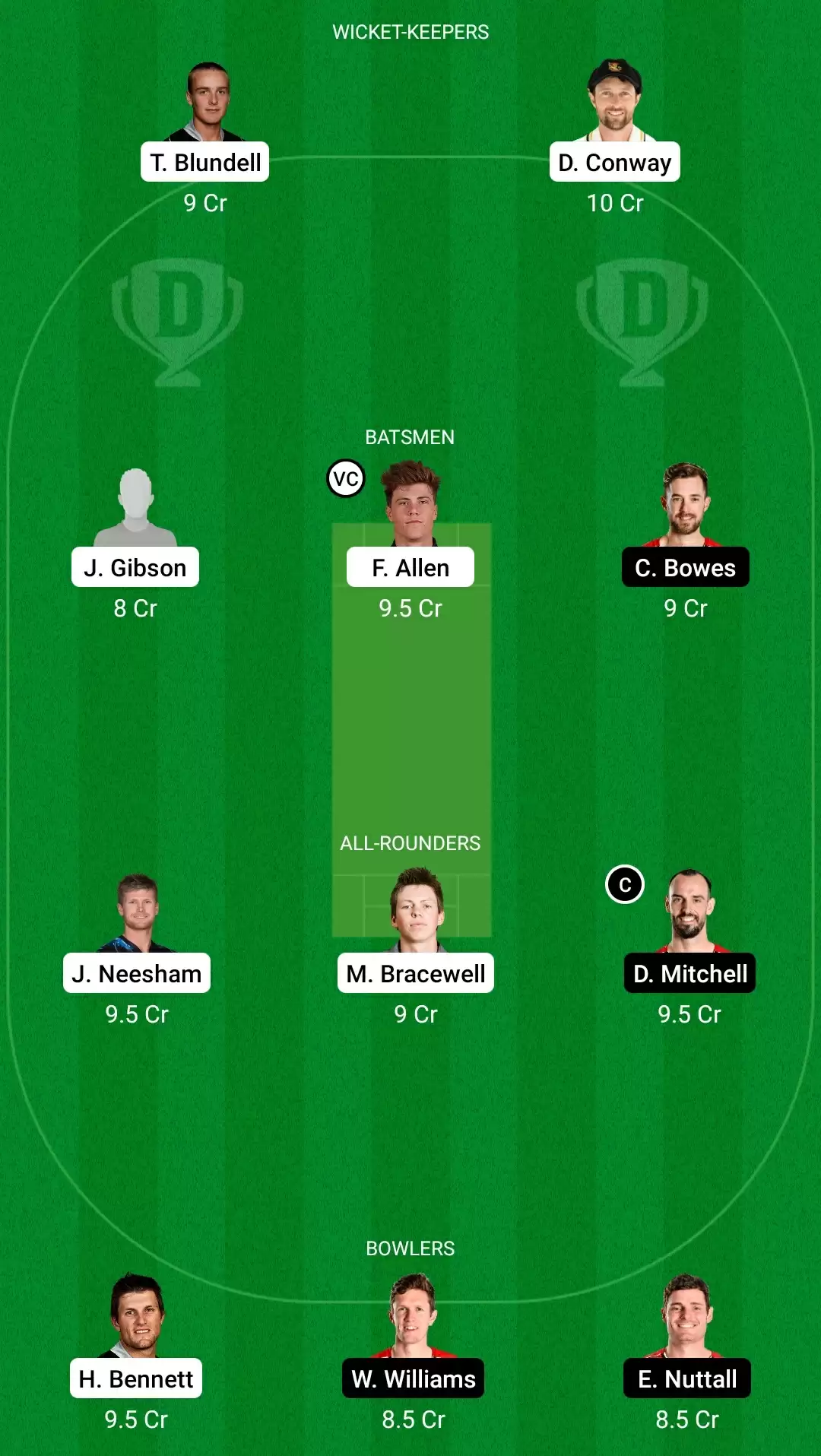 Super Smash T20 – Final | WF vs CK Dream11 Prediction: Wellington Firebirds vs Canterbury Kings Fantasy Cricket Tips, Playing XI, Team & Top Player Picks.