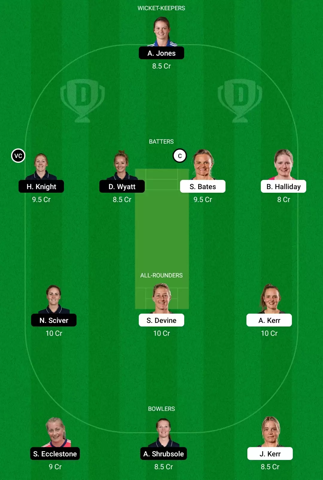 NZ-W vs EN-W Dream11 Prediction, Fantasy Cricket Tips, Playing XI, Dream11 Team, Pitch And Weather Report – New Zealand Women vs England Women Match, ICC Women’s World Cup 2022
