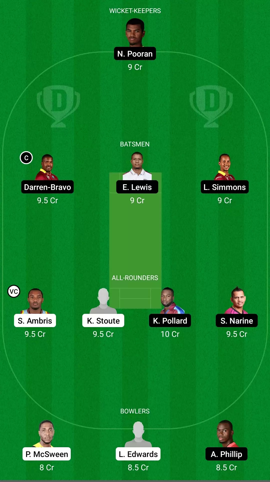 Super50 Cup, 2021 | WIS vs TRI Dream11 Prediction: Windward Volcanoes vs T & T Red Force Fantasy Cricket Tips, Playing XI, Team & Top Player Picks