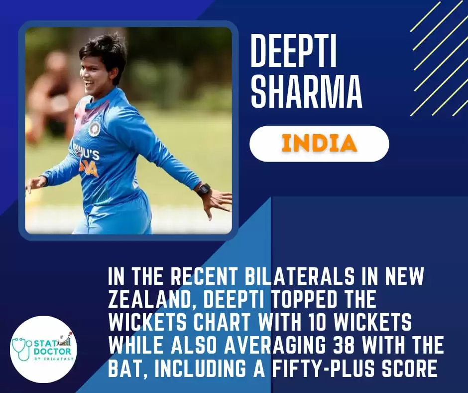 NZ-W vs IN-W Dream11 Prediction, Fantasy Cricket Tips, Playing XI, Dream11 Team, Pitch And Weather Report – New Zealand Women vs India Women Match, ICC Women’s World Cup 2022