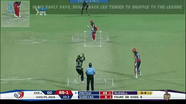 The Evolution Of Prithvi Shaw’s Technique