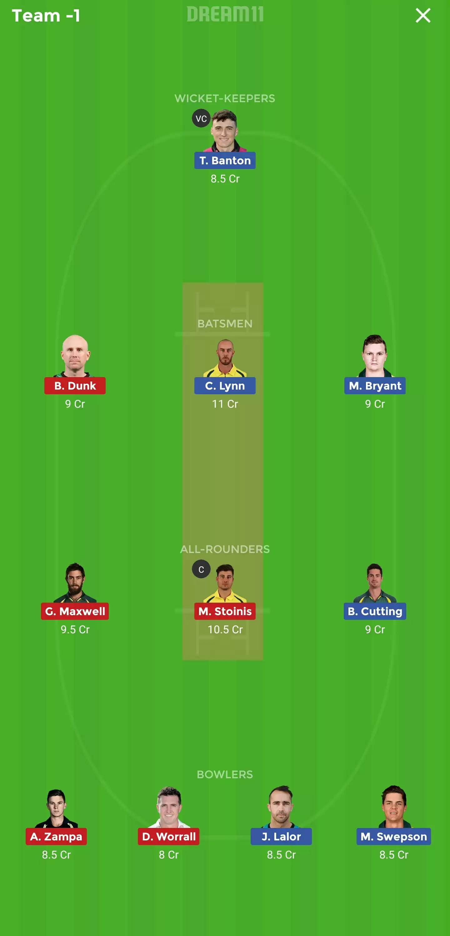 BH vs MS Dream11 Fantasy Cricket Prediction, Preview, Tips, Playing XI, Team, Pitch Report and Weather Conditions | BBL 2019/20